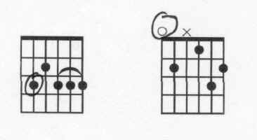 ninth chords.jpg (27571 bytes)